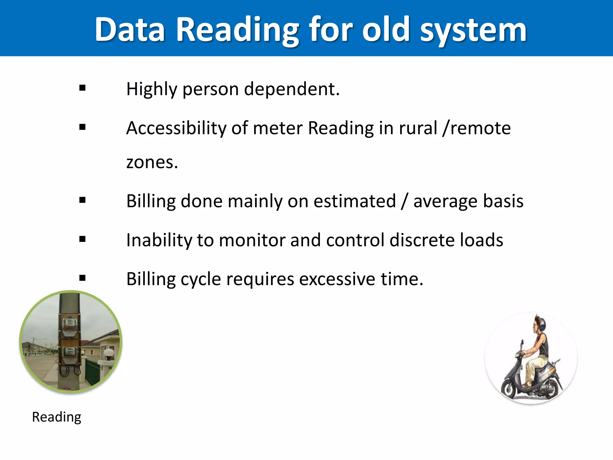 Data Reading for old system
Reading
 Highly person dependent.
 Accessibility of meter Reading in rural /remote
zones.
 Billing done mainly on estimated / average basis
 Inability to monitor and control discrete loads
 Billing cycle requires excessive time.
 