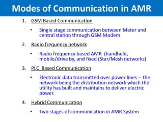 10
Modes of Communication in AMR
1. GSM Based Communication
• Single stage communication between Meter and
central station through GSM Modem
2. Radio frequency network
• Radio frequency based AMR (handheld,
mobile/drive by, and fixed (Star/Mesh networks)
3. PLC Based Communication
• Electronic data transmitted over power lines -- the
network being the distribution network which the
utility has built and maintains to deliver electric
power.
4. Hybrid Communication
• Two stages of communication in AMR System
 