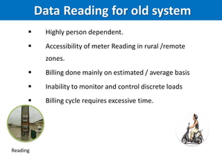 Data Reading for old system
Reading
 Highly person dependent.
 Accessibility of meter Reading in rural /remote
zones.
 Billing done mainly on estimated / average basis
 Inability to monitor and control discrete loads
 Billing cycle requires excessive time.
 