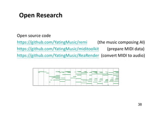 Automatic Music Composition with Transformers, Jan 2021 | PDF