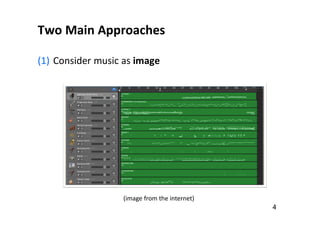 Automatic Music Composition with Transformers, Jan 2021 | PDF