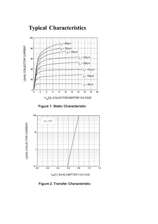 Typical Characteristics
 