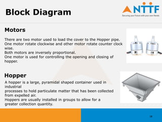 18
Block Diagram
Motors
There are two motor used to load the cover to the Hopper pipe.
One motor rotate clockwise and other motor rotate counter clock
wise.
Both motors are inversely proportional.
One motor is used for controlling the opening and closing of
hopper.
Hopper
A hopper is a large, pyramidal shaped container used in
industrial
processes to hold particulate matter that has been collected
from expelled air.
Hoppers are usually installed in groups to allow for a
greater collection quantity.
 