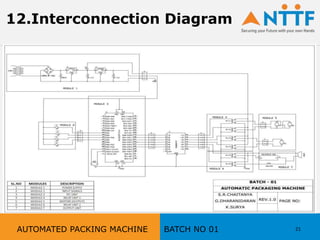 21
12.Interconnection Diagram
AUTOMATED PACKING MACHINE BATCH NO 01
 