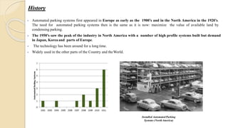 History
 Automated parking systems first appeared in Europe as early as the 1900’s and in the North America in the 1920’s.
The need for automated parking systems then is the same as it is now: maximize the value of available land by
condensing parking.
 The 1950’s saw the peak of the industry in North America with a number of high profile systems built but demand
in Japan, Koreaand parts of Europe.
 The technology has been around for a long time.
 Widely used in the other parts of the Country and theWorld.
Installed AutomatedParking
Systems (NorthAmerica)
 
