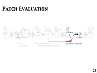 if(lhs == DBL_MRK) lhs = ...;
if(lhs == undefined) {
lhs = strings[pc + 1];
}
Scriptable calleeScope = ...;
Buggy
Program
(a) Fault
Localization
+
-
+
-
+
+
(b) Template-based
Patch Candidate Generation
Fail
Pass
(c) Patch Evaluation
T
Repaired
Fix
Template
Patch
Candidate
Repaired
Program
Fault
Location
28
Patch Evaluation
 