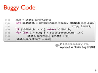 1500 num = state.parenCount;
1501 int kidMatch = matchRENodes(state, (RENode)ren.kid,
1502 stop, index);
1503 if (kidMatch != 1) return kidMatch;
1504 for (int i = num; i < state.parenCount; i++)
1505 state.parens[i].length = 0;
1506 state.parenCount = num;
4
in Interpreter.java
reported as Mozilla Bug #76683
Buggy Code
 