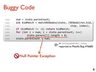 1500 num = state.parenCount;
1501 int kidMatch = matchRENodes(state, (RENode)ren.kid,
1502 stop, index);
1503 if (kidMatch != 1) return kidMatch;
1504 for (int i = num; i < state.parenCount; i++)
1505 state.parens[i].length = 0;
1506 state.parenCount = num;
4
in Interpreter.java
reported as Mozilla Bug #76683
Null Pointer Exception
Buggy Code
 