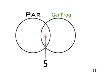 36
PAR GenProg
5
 