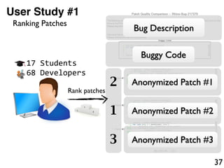 37
User Study #1
Bug Description
Buggy Code
Anonymized Patch #1
Anonymized Patch #2
Anonymized Patch #3
2
1
3
Rank patches
17	
  Students
68	
  Developers
Ranking Patches
 