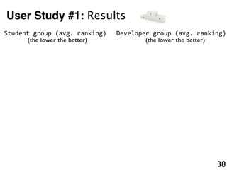 User Study #1: Results
Student	
  group	
  (avg.	
  ranking)
38
(the lower the better)
Developer	
  group	
  (avg.	
  ranking)
(the lower the better)
 