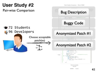 41
User Study #2
Bug Description
Buggy Code
Anonymized Patch #1
Anonymized Patch #2
Choose acceptable
patch(es)
72	
  Students
96	
  Developers
Pair-wise Comparison
 