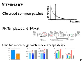 44
Summary
Can ﬁx more bugs with more acceptability
Observed common patches
#patches
Patterns
Fix Templates and PAR
if(lhs == DBL_MRK) lhs = ...;
if(lhs == undefined) {
lhs = strings[pc + 1];
}
Scriptable calleeScope = ...;
Buggy
Program
(a) Fault
Localization
+
-
+
-
+
+
(b) Template-based
Patch Candidate Generation
Fail
Pass
(c) Patch Evaluation
T
Repaired
Fix
Template
Patch
Candidate
Repaired
Program
Fault
Location
0
6
12
18
24
30
16
27
0
0.75
1.5
2.25
3
1
1.35
1.7
2.05
2.4
0
10
20
30
40
PAR HumanBoth Not
Sure
0
15
30
45
60
GenProg HumanBoth Not
Sure
49%
32%
 