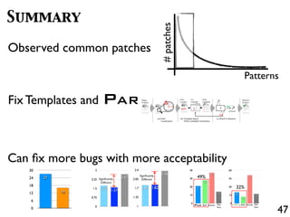 47
Summary
Fix Templates and PAR
Can ﬁx more bugs with more acceptability
Observed common patches
#patches
Patterns
if(lhs == DBL_MRK) lhs = ...;
if(lhs == undefined) {
lhs = strings[pc + 1];
}
Scriptable calleeScope = ...;
Buggy
Program
(a) Fault
Localization
+
-
+
-
+
+
(b) Template-based
Patch Candidate Generation
Fail
Pass
(c) Patch Evaluation
T
Repaired
Fix
Template
Patch
Candidate
Repaired
Program
Fault
Location
0
6
12
18
24
30
16
27
0
0.75
1.5
2.25
3
1
1.35
1.7
2.05
2.4
0
10
20
30
40
PAR HumanBoth Not
Sure
0
15
30
45
60
GenProg HumanBoth Not
Sure
49%
32%
 