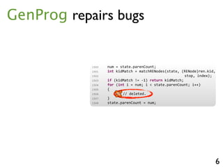 6
GenProg repairs bugs1500 num = state.parenCount;
1501 int kidMatch = matchRENodes(state, (RENode)ren.kid,
1502 stop, index);
1503 if (kidMatch != 1) return kidMatch;
1504 for (int i = num; i < state.parenCount; i++)
1505 state.parens[i].length = 0;
1506 state.parenCount = num;
1500 num = state.parenCount;
1501 int kidMatch = matchRENodes(state, (RENode)ren.kid,
1502 stop, index);
1503 if (kidMatch != 1) return kidMatch;
1504 for (int i = num; i < state.parenCount; i++)
1505 {
1506 // deleted.
1507 }
1508 state.parenCount = num;
 