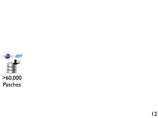 12
>60,000
Patches
JDT
 