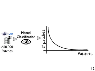 12
Manual
Classiﬁcation
#patches
Patterns
>60,000
Patches
JDT
 