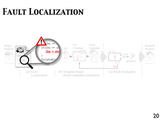if(lhs == DBL_MRK) lhs = ...;
if(lhs == undefined) {
lhs = strings[pc + 1];
}
Scriptable calleeScope = ...;
Buggy
Program
(a) Fault
Localization
+
-
+
-
+
+
(b) Template-based
Patch Candidate Generation
Fail
Pass
(c) Patch Evaluation
T
Repaired
Fix
Template
Patch
Candidate
Repaired
Program
Fault
Location
20
if(lhs == DBL_MRK) lhs = ...;
if(lhs == undefined) {
lhs = strings[pc + 1];
}
Scriptable calleeScope = ...;
Fault Localization
 