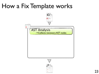+
-
+
23
AST Analysis
→Collects necessary AST nodes
How a Fix Template works
 
