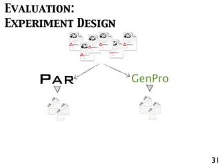 31
Evaluation:
Experiment Design
PAR GenPro
 