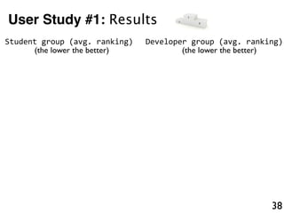 User Study #1: Results
Student	
  group	
  (avg.	
  ranking)
38
(the lower the better)
Developer	
  group	
  (avg.	
  rank...