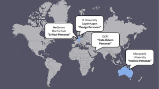 Macquarie
University
“Holistic Personas”
IT University
Copenhagen
“Design Personas”
Heilbronn
Hochschule
“Critical Personas”
QCRI
“Data-Driven
Personas”
 