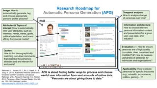 Research Roadmap for
Automatic Persona Generation (APG)
Information architecture:
How to choose relevant
persona information content
and presentation for a given
user, use case, and
industry?
Quotes:
How to find demographically
matching, non-toxic comments
that describe the persona’s
attitudes and are relevant for
end users?
Temporal analysis:
How to analyze change
of personas over time?
APG is about finding better ways to process and choose
useful user information from vast amounts of online data.
”Personas are about giving faces to data.”
Applicability: How to create
personas for specific industries
(e.g., e-health, e-commerce,
politics, gaming…)?
Image: How to
automatically generate, tag,
and choose appropriate
persona profile pictures?
Evaluation: (1) How to ensure
personas are of high quality
(complete, clear, consistent and
credible)? (2) How to measure
usefulness of personas for
individuals and organizations?
Attributes & Topics of
Interest: How to automatically
infer user attributes, such as
interests, needs, wants, goals,
political orientation, and brand
affinity from social media?
Salminen, J., Jansen, B. J., An, J., Kwak, H., &
Jung, S. (2019). Automatic Persona Generation
for Online Content Creators: Conceptual
Rationale and a Research Agenda. In L. Nielsen
(Ed.), Personas—User Focused Design (2nd ed.,
pp. 135–160). Springer London.
https://doi.org/10.1007/978-1-4471-7427-1_8
 