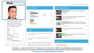 Salminen, J., Jung, S., Kamel, A. M. S., Santos, J. M., & Jansen, B. J. (2020). Using artificially generated pictures in
customer-facing systems: An evaluation study with data-driven personas. Behaviour & Information Technology, 0(0), 1–
17. https://doi.org/10.1080/0144929X.2020.1838610
 