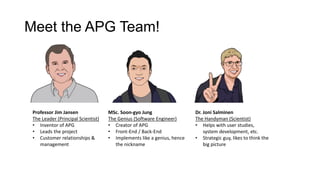 Meet the APG Team!
Professor Jim Jansen
The Leader (Principal Scientist)
• Inventor of APG
• Leads the project
• Customer relationships &
management
MSc. Soon-gyo Jung
The Genius (Software Engineer)
• Creator of APG
• Front-End / Back-End
• Implements like a genius, hence
the nickname
Dr. Joni Salminen
The Handyman (Scientist)
• Helps with user studies,
system development, etc.
• Strategic guy, likes to think the
big picture
 