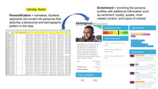 Literally, faces!
Personification = nameless, faceless
segments are turned into personas that
describe a behavioral and demographic
pattern in the data
Enrichment = enriching the persona
profiles with additional information such
as sentiment, loyalty, quotes, most
viewed content, and topics of interest
 