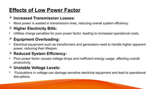 Effects of Low Power Factor
 Increased Transmission Losses:
• More power is wasted in transmission lines, reducing overall system efficiency.
 Higher Electricity Bills:
• Utilities charge penalties for poor power factor, leading to increased operational costs.
 Equipment Overloading:
• Electrical equipment such as transformers and generators need to handle higher apparent
power, reducing their lifespan.
 Reduced System Efficiency:
• Poor power factor causes voltage drops and inefficient energy usage, affecting overall
productivity.
 Unstable Voltage Levels:
• Fluctuations in voltage can damage sensitive electrical equipment and lead to operational
disruptions.
 