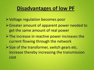 Disadvantages of low PF
Voltage regulation becomes poor
Greater amount of apparent power needed to
 get the same amount of real power
The increase in reactive power increases the
 current flowing through the network
Size of the transformer, switch gears etc.
 increase thereby increasing the transmission
 cost
 
