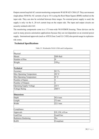 30 | P a g e
Output current loop fed AC current monitoring components WAS/WAZ1 CMA LP. They can measure
single-phase 50/60 Hz AC currents of up to 10 A using the Root Mean Square (RMS) method on the
input side. They can also be switched between three ranges. No external power supply is used; the
supply is only via the 4...20 mA current loop on the output side. The input and output circuits are
securely isolated with 4 kV.
The monitoring components come in a 17.5-mm-wide WAVEBOX housing. These devices can be
used in many process automation applications because they are not dependent on an external power
supply. International approvals (such as ATEX Zone 2 and UL C1D2) also permit usage in explosion-
risk zones.
Technical Specifications
Table 3.5: Weidmuller WAS1 CMA and Configuration
Physical
Mount DIN Rail
Number of Pins 9
Weight 150 g
Technical
Accuracy 0.5 %
Max Operating Temperature 50 °C
Min Operating Temperature 0 °C
Number of Inputs 1
Number of Outputs 1
Operating Supply Voltage 24 V
Voltage Rating 300 V
Dimensions
Depth 92.4 mm
Length 72 mm
Width 22.5 mm
Compliance
Approvals CE, EN, cULus
Lead Free Lead Free
Radiation Hardening No
RoHS Compliant
 