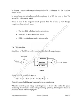 total output power solutions Manohar Tatwawadi Page 11
∑ ∑
 