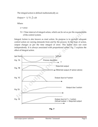 total output power solutions Manohar Tatwawadi Page 8
 