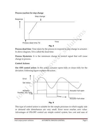 total output power solutions AUTOMETIC PROCESS CONTROL Page 4
Process reaction for step change
Process dead time Td
Fig. 3
Process dead time: Time taken by the process to respond to step change in actuator.
In above diagram, Td is called the dead time.
Process Hysterisis: It is the minimum change in control signal that will cause
change in process.
Control Actions:
On- OFF control action: In this action, actuator opens fully or closes fully for the
deviation. Following figure explains the action.
Error
Set Value
Actuator Actuator full open
Position, say 50%
Time
Actuator full close
Fig. 4
This type of control action is suitable for the simple processes in which supply side
or demand side disturbances are very small. Error never reaches zero value.
Advantages of ON-OFF control are simple control system, low cost and ease of
Time
Response
Step change
 