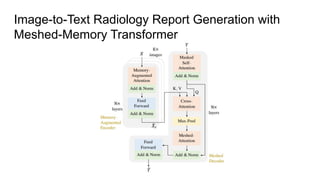 Automatic Radiology Report Generation.pdf