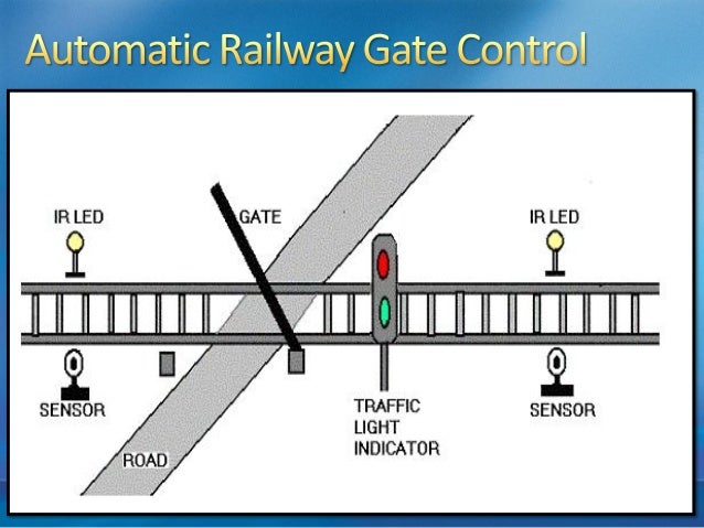 automatic railway gate control program for arduino light sensors
