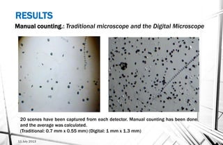 RESULTS
11 July 2013
Manual counting.: Traditional microscope and the Digital Microscope
20 scenes have been captured from each detector. Manual counting has been done
and the average was calculated.
(Traditional: 0.7 mm x 0.55 mm) (Digital: 1 mm x 1.3 mm)
 