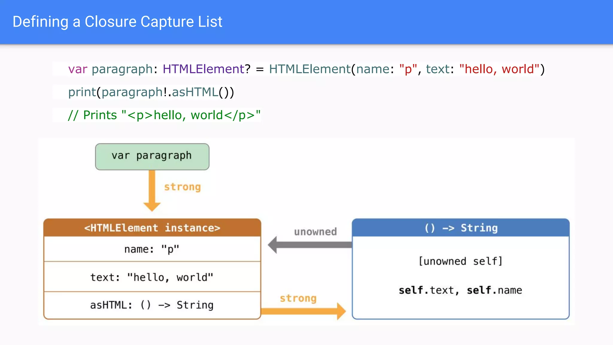 Defining a Closure Capture List
var paragraph: HTMLElement? = HTMLElement(name: "p", text: "hello, world")
print(paragraph!.asHTML())
// Prints "<p>hello, world</p>"
 