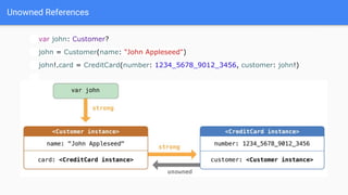 Unowned References
var john: Customer?
john = Customer(name: "John Appleseed")
john!.card = CreditCard(number: 1234_5678_9012_3456, customer: john!)
 