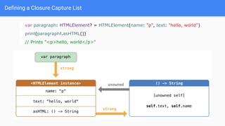 Defining a Closure Capture List
var paragraph: HTMLElement? = HTMLElement(name: "p", text: "hello, world")
print(paragraph!.asHTML())
// Prints "<p>hello, world</p>"
 