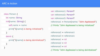 ARC in Action
class Person {
let name: String
init(name: String) {
self.name = name
print("(name) is being initialized")
}
deinit {
print("(name) is being deinitialized")
}
}
var reference1: Person?
var reference2: Person?
var reference3: Person?
reference1 = Person(name: "John Appleseed")
// Prints "John Appleseed is being initialized"
reference2 = reference1
reference3 = reference1
reference1 = nil
reference2 = nil
reference3 = nil
// Prints "John Appleseed is being deinitialized"
 