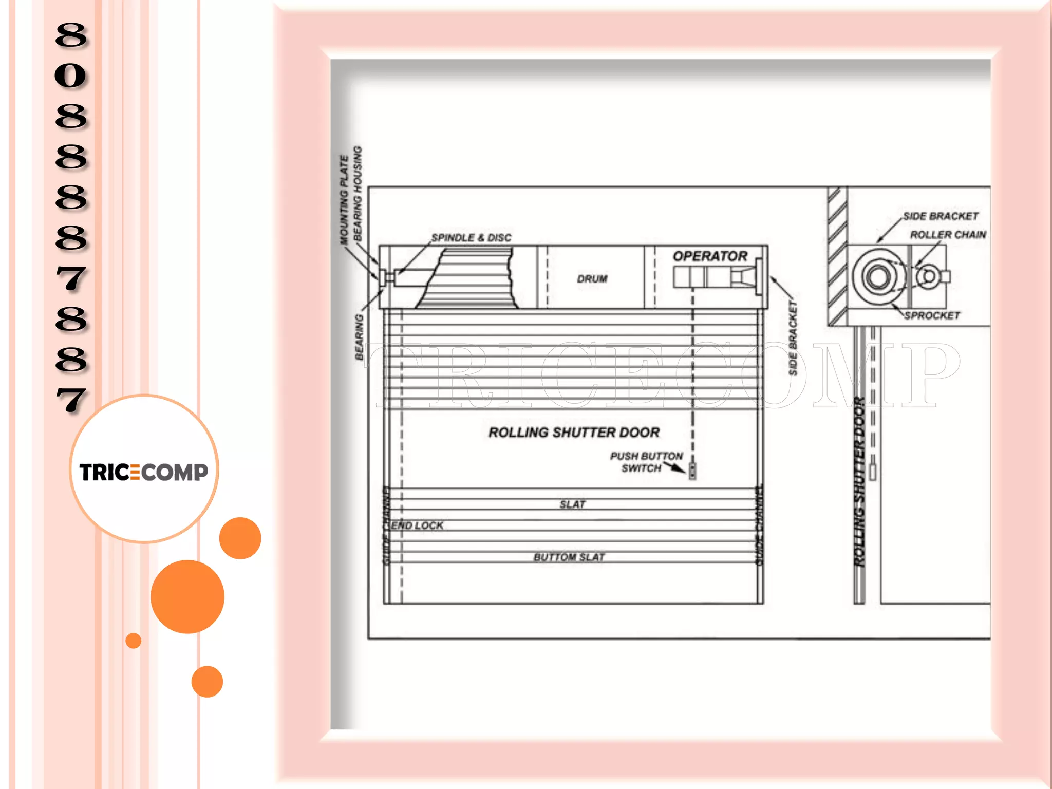 Automatic rolling shutter drawing-side motor- Bangalore | PPT