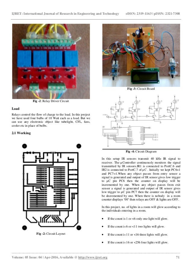 How Does Microcontroller Control Room Lights? – SDNA