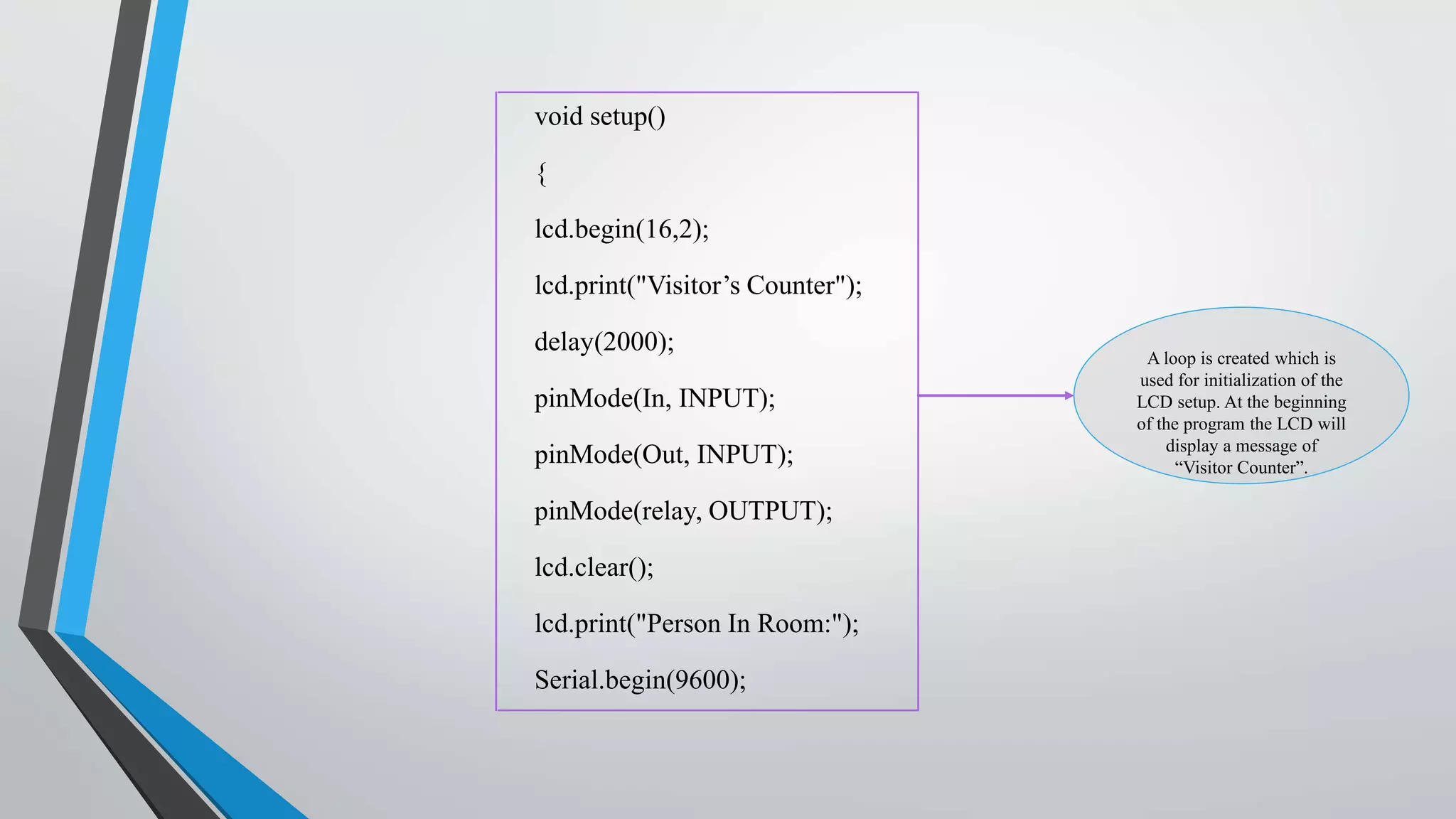 void setup()
{
lcd.begin(16,2);
lcd.print("Visitor’s Counter");
delay(2000);
pinMode(In, INPUT);
pinMode(Out, INPUT);
pinMode(relay, OUTPUT);
lcd.clear();
lcd.print("Person In Room:");
Serial.begin(9600);
A loop is created which is
used for initialization of the
LCD setup. At the beginning
of the program the LCD will
display a message of
“Visitor Counter”.
 