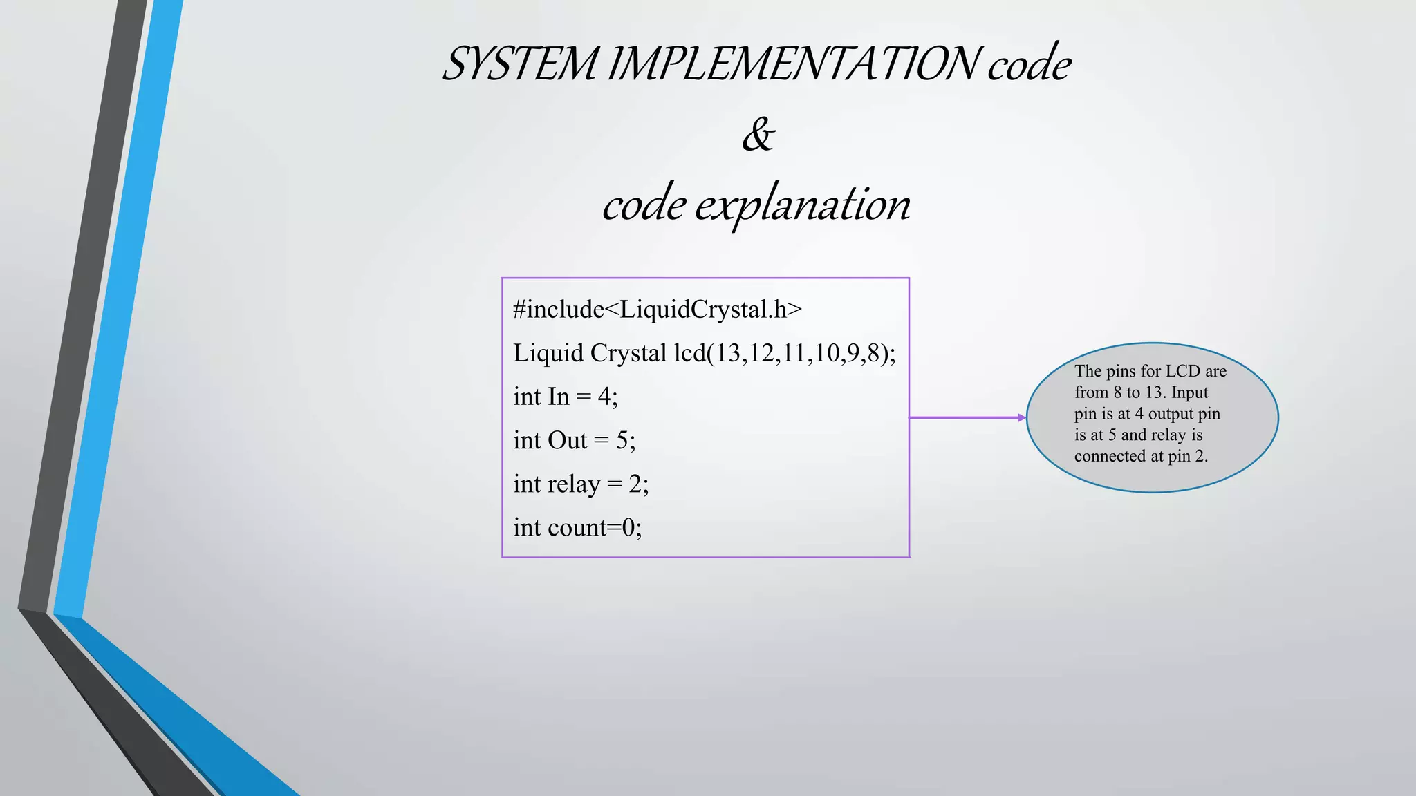 Automatic room light controller with bi directional visitor counter ...