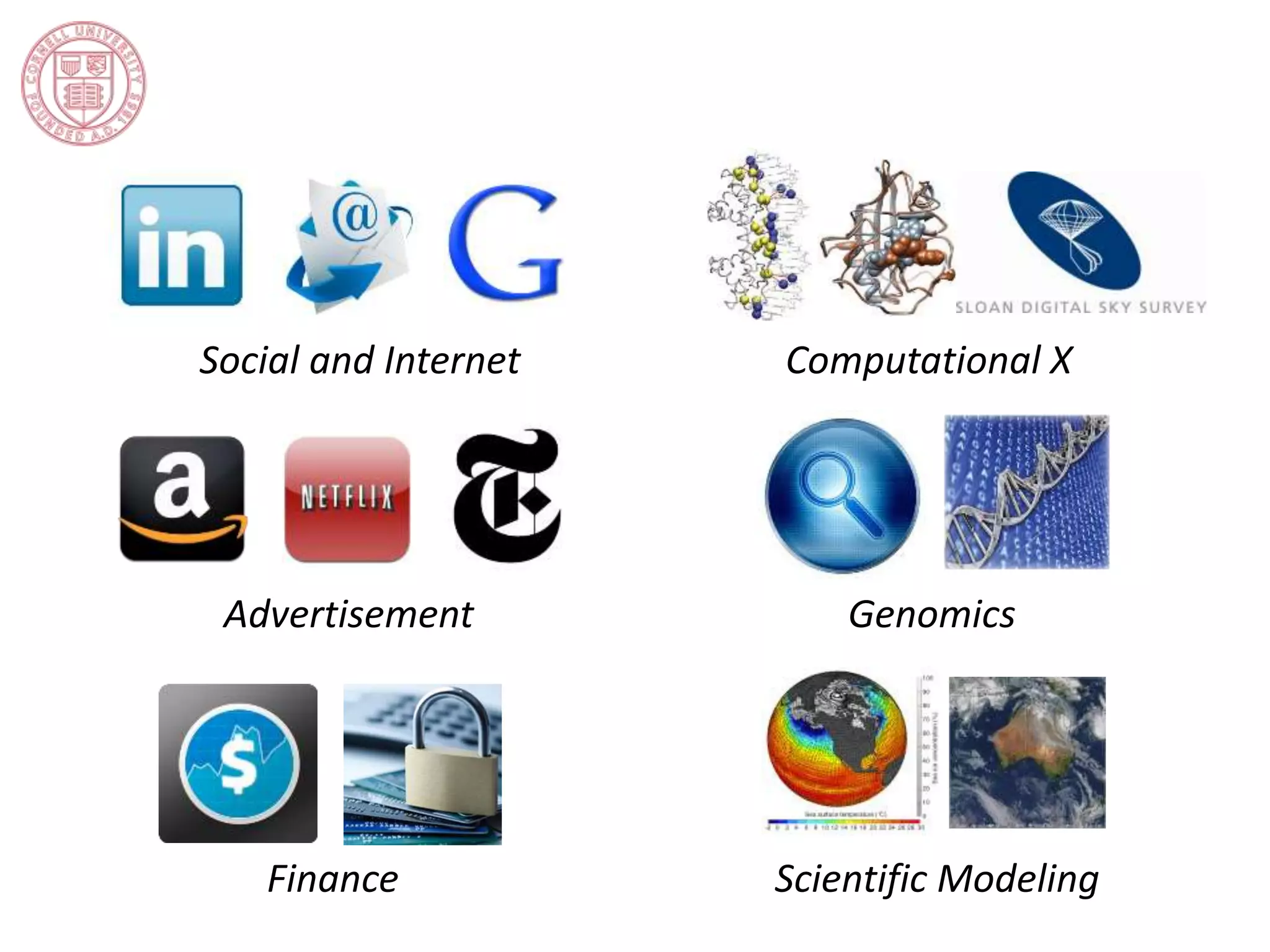 Social and Internet 
Computational X 
Advertisement Genomics 
Finance 
Scientific Modeling 
 