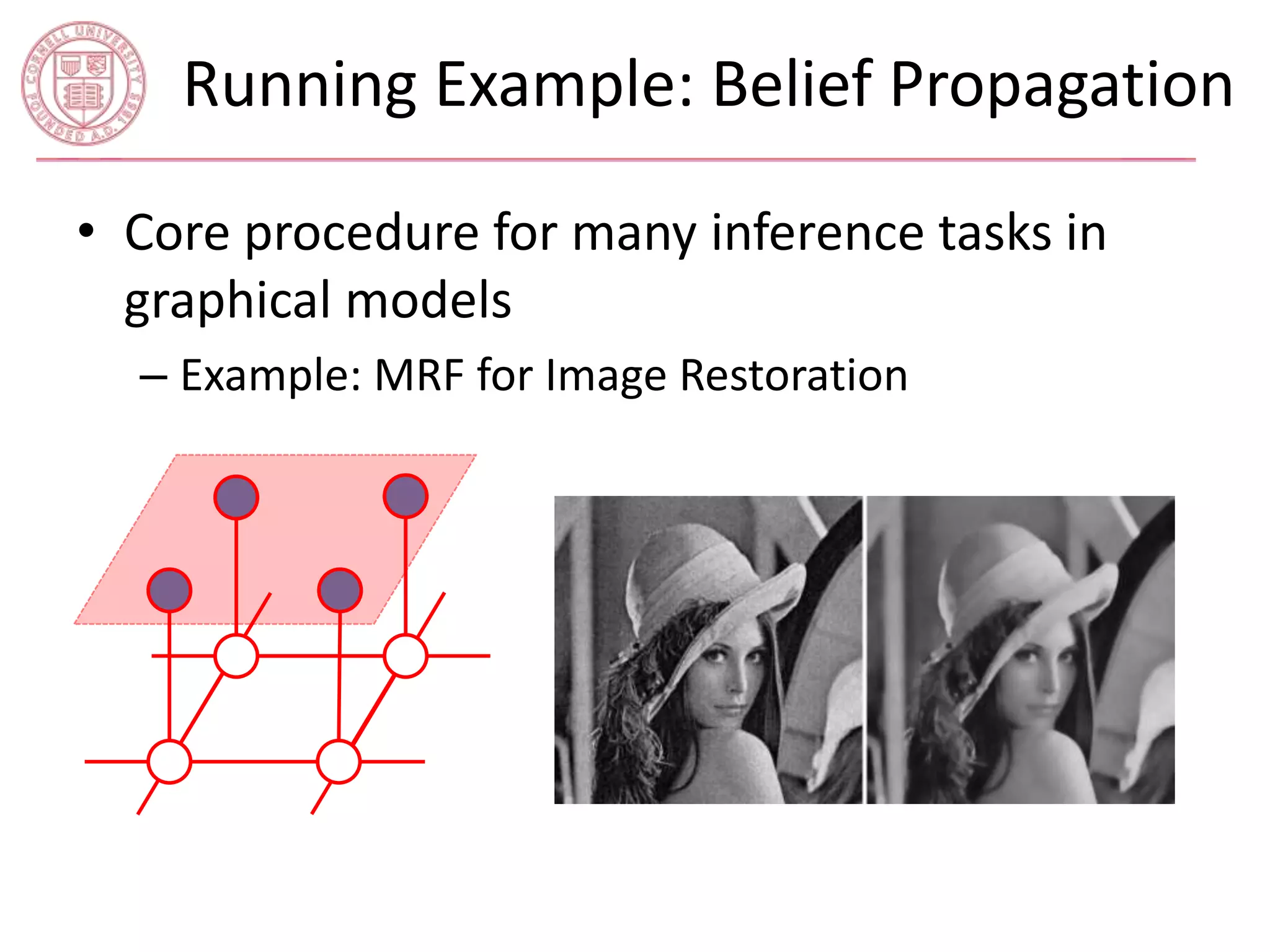 Running Example: Belief Propagation 
• Core procedure for many inference tasks in 
graphical models 
– Example: MRF for Image Restoration 
 