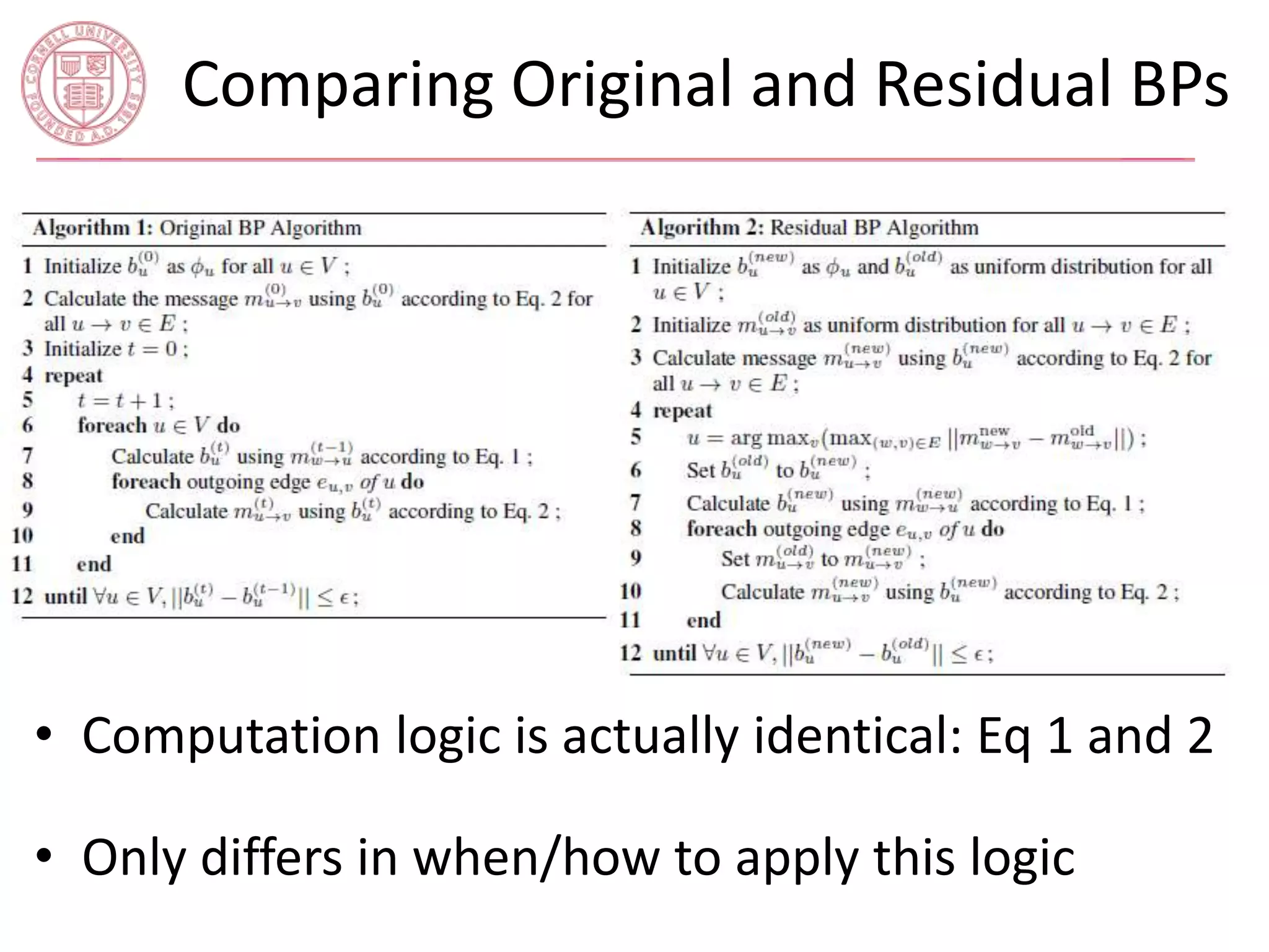 Comparing Original and Residual BPs 
• Computation logic is actually identical: Eq 1 and 2 
• Only differs in when/how to apply this logic 
 